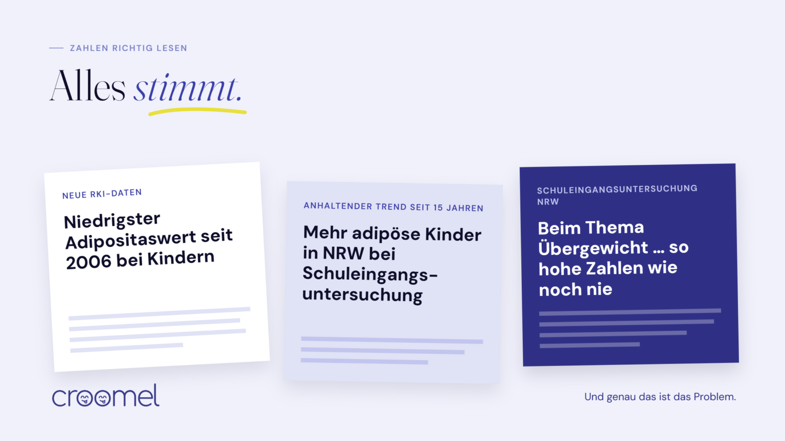 „Niedrigster Wert seit 2006″ oder „So hoch wie noch nie“? Was die Adipositas-Zahlen wirklich sagen